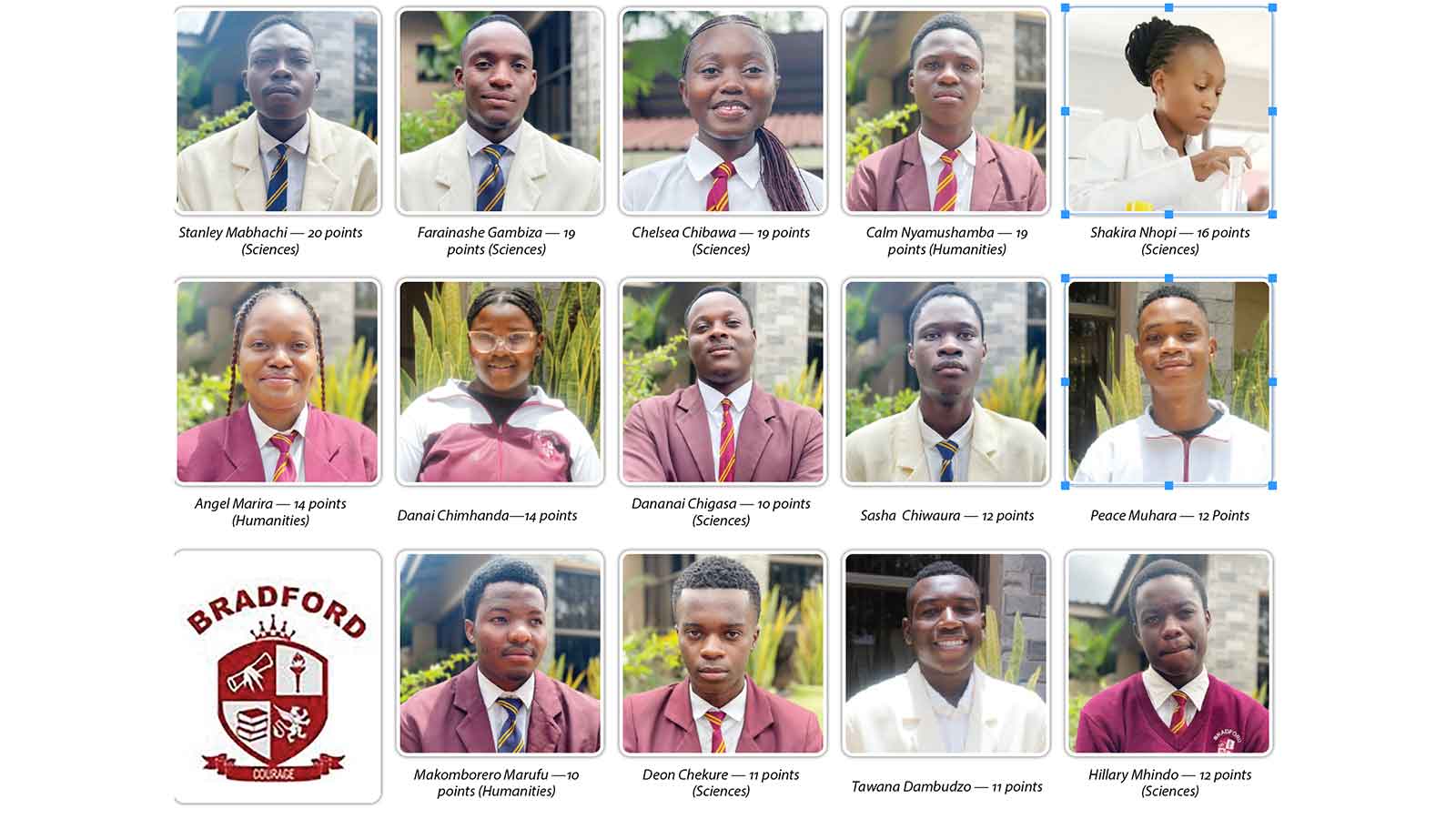 Bradford Private School records 100 percent success rate at a-level
