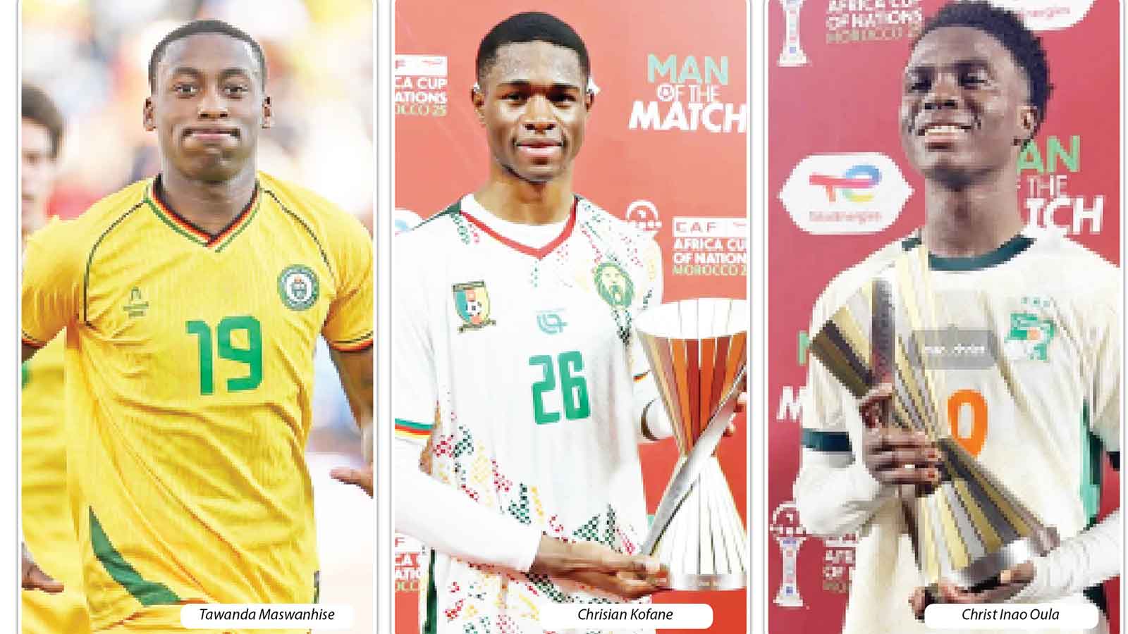 WIZARDS OF AFCON