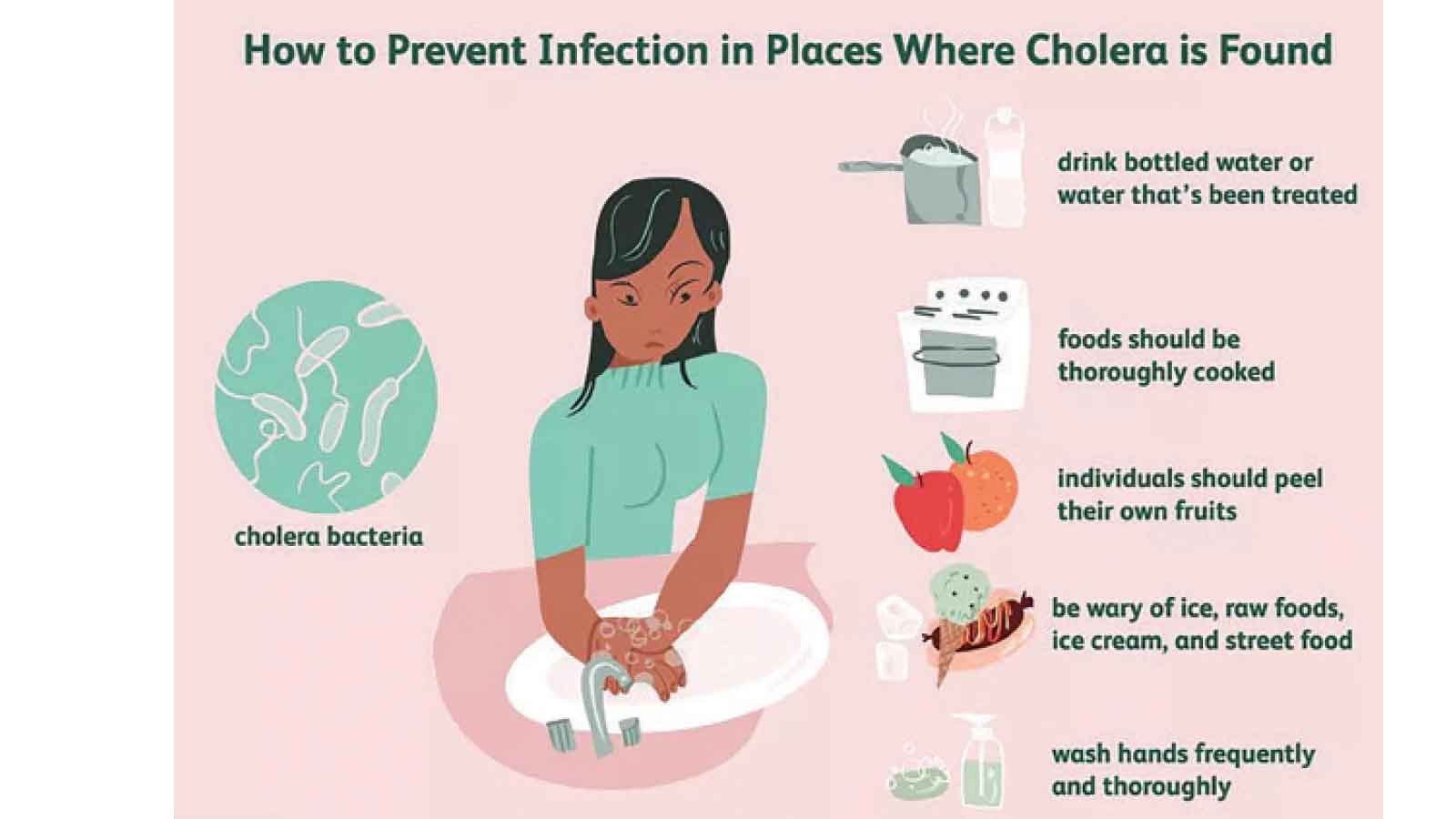 Downpours increase cholera threat