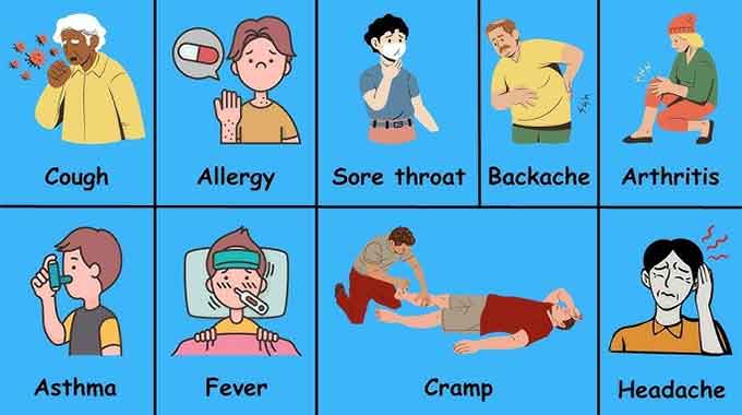 Seek information to understand health conditions