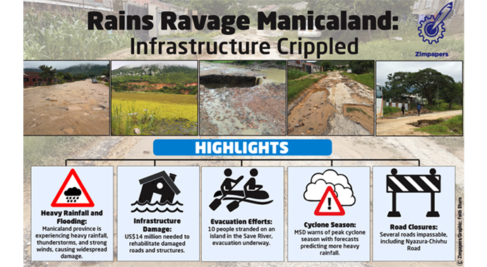 Storms wreck infrastructure, isolate communities