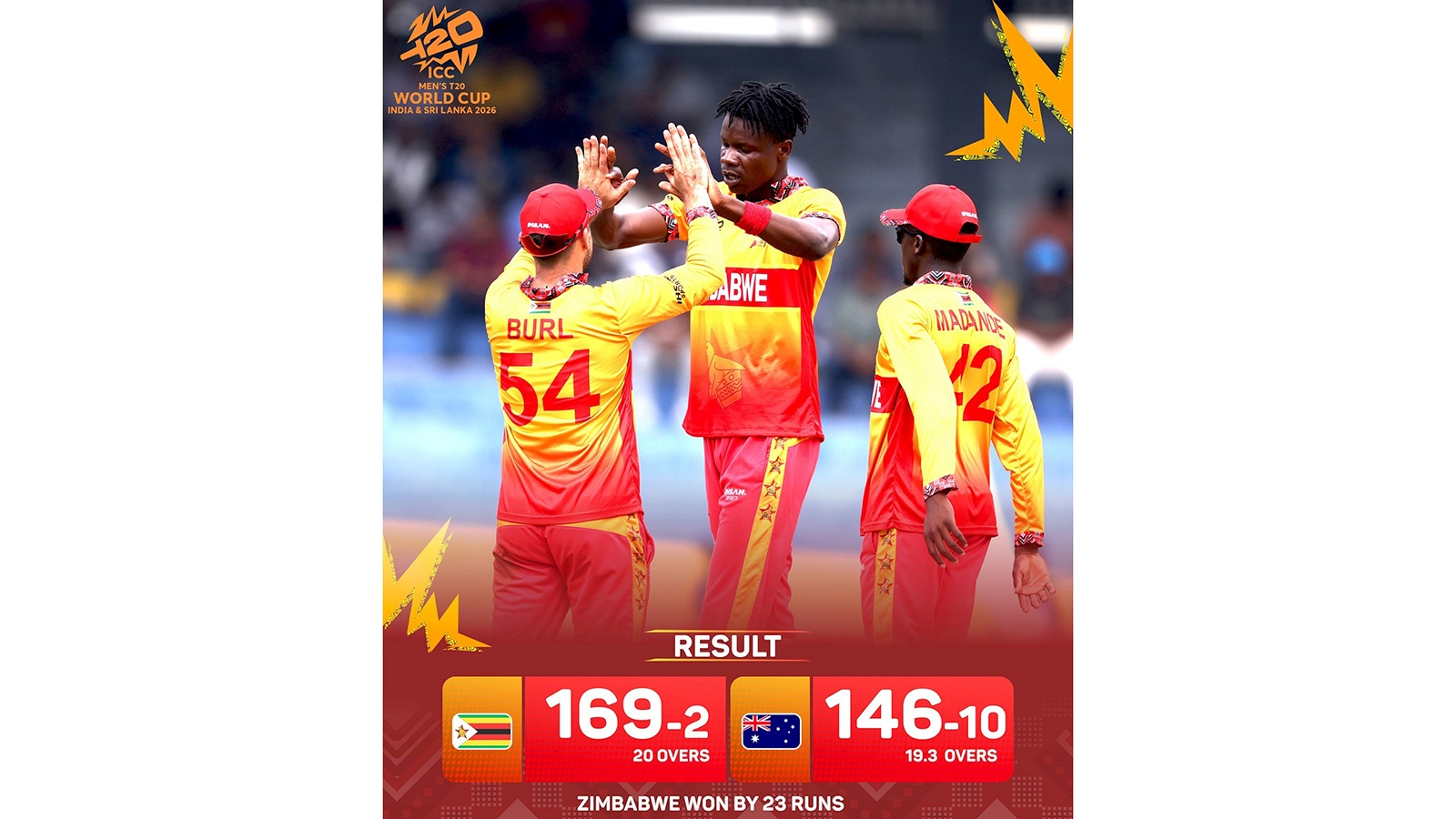 Zimbabwe wins T20 World Cup match against Australia
