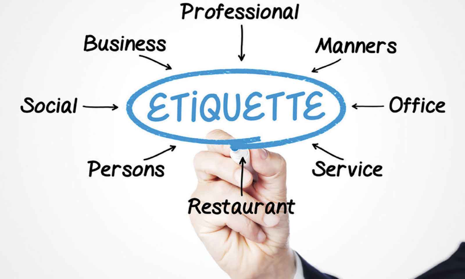 Poor etiquette is costing us opportunities