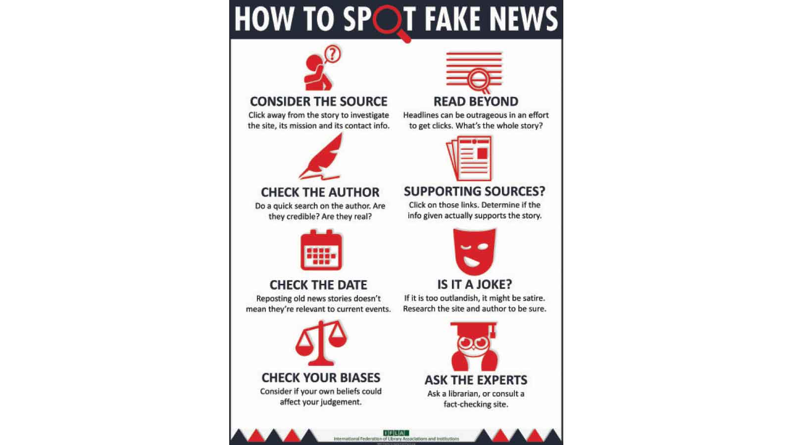 Facts over fiction: Restoring truth, accountability on Zim’s social media platforms