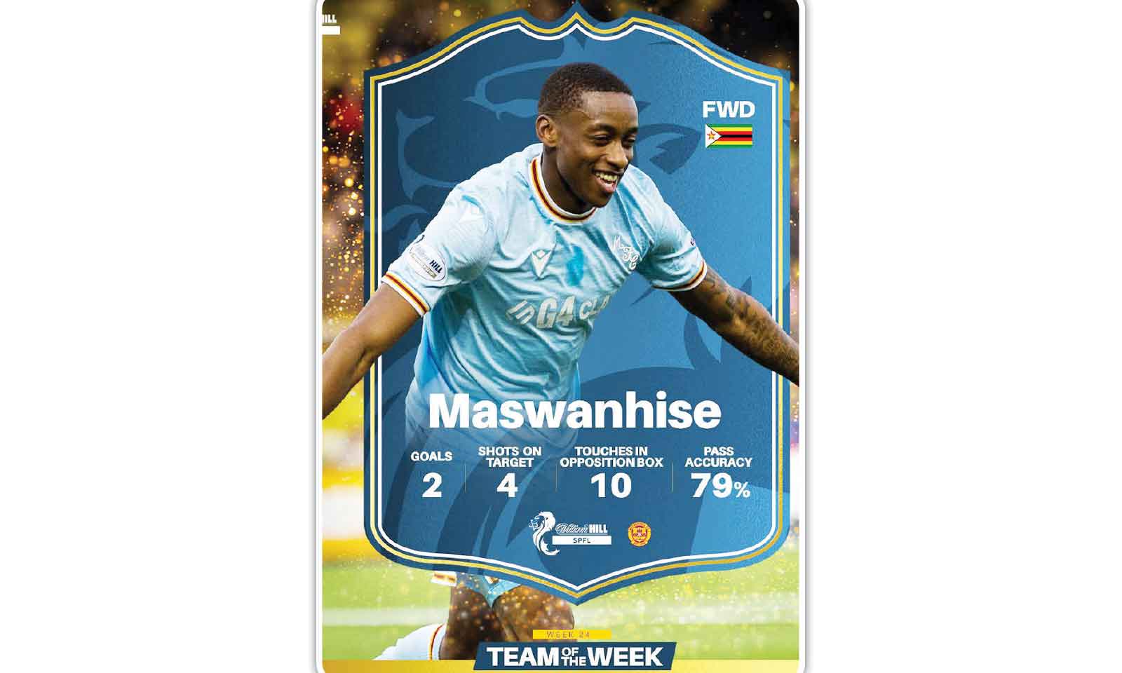 RED-HOT MASWANHISE MAKES TEAM OF THE WEEK