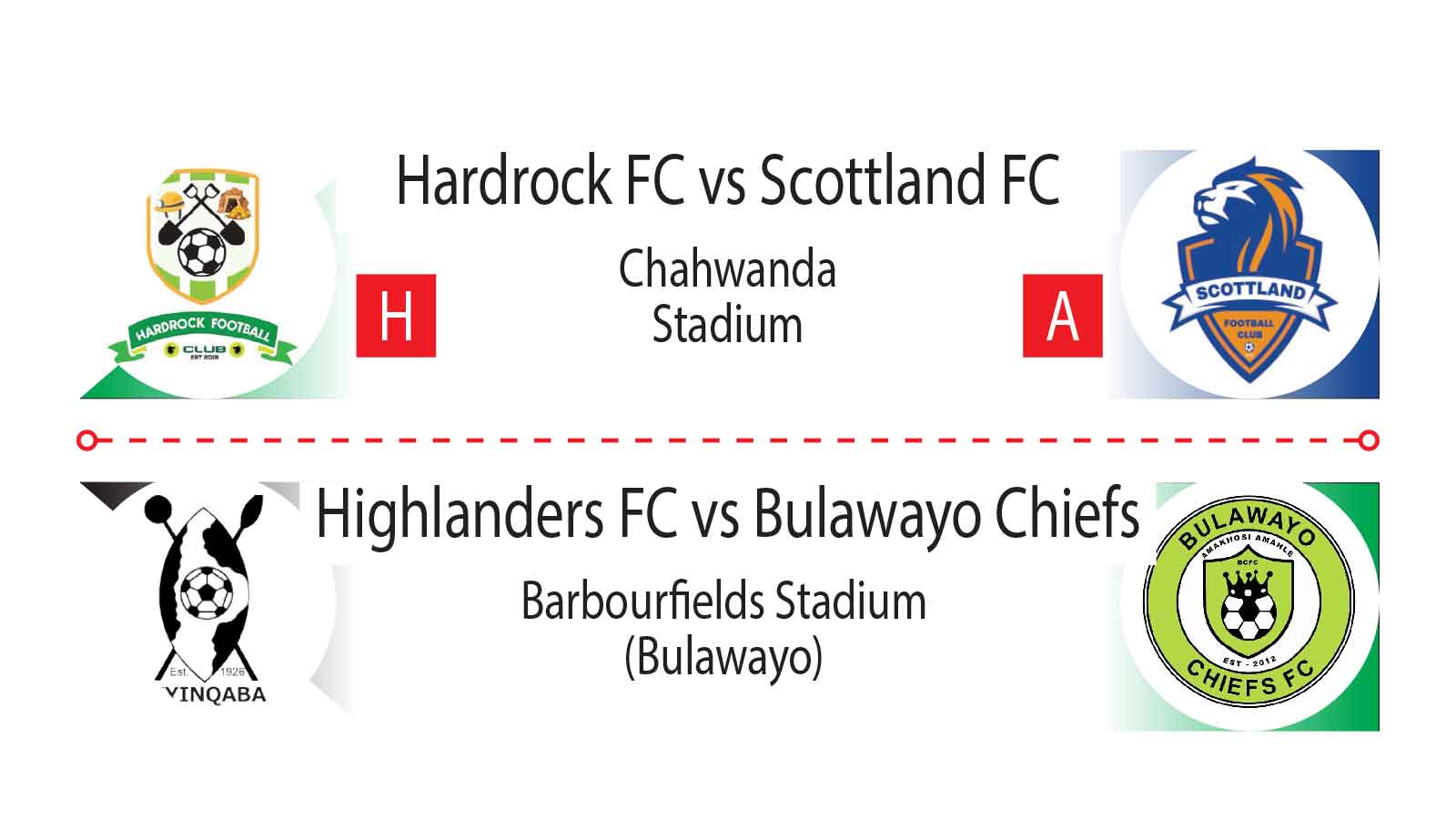 Kwekwe welcomes the champions, Bulawayo braces for Derby Day