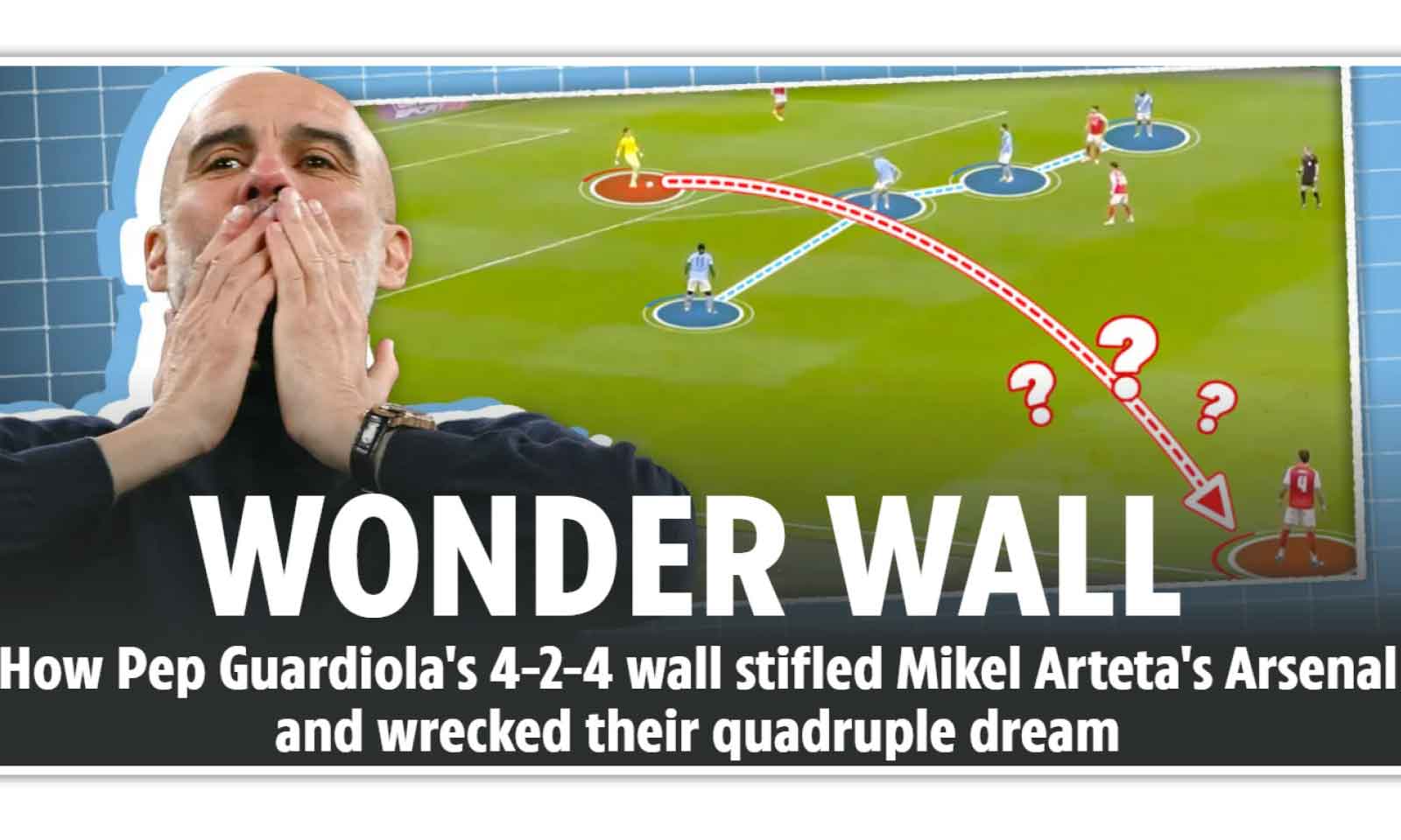 WONDER WALL
