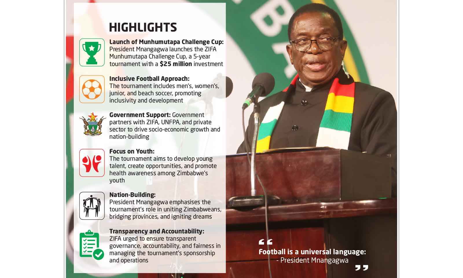 PRESIDENT LAUNCHES US$25M FOOTBALL’S BIG GAME CHANGER