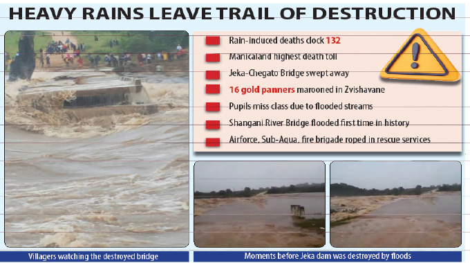 Rain related deaths rise to 132…Dams spill, flooded rivers threaten transport & lives