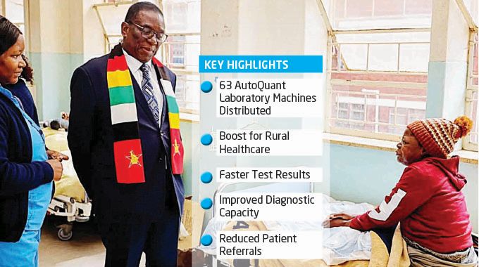 Walking the talk. . .President Mnangagwa delivers on health pledge with 63 new lab machines for district hospitals