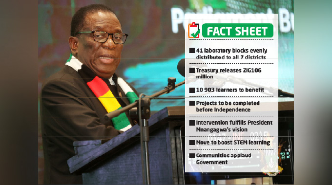 Matabeleland South science surge: 41 new laboratories to bridge Stem gap in province