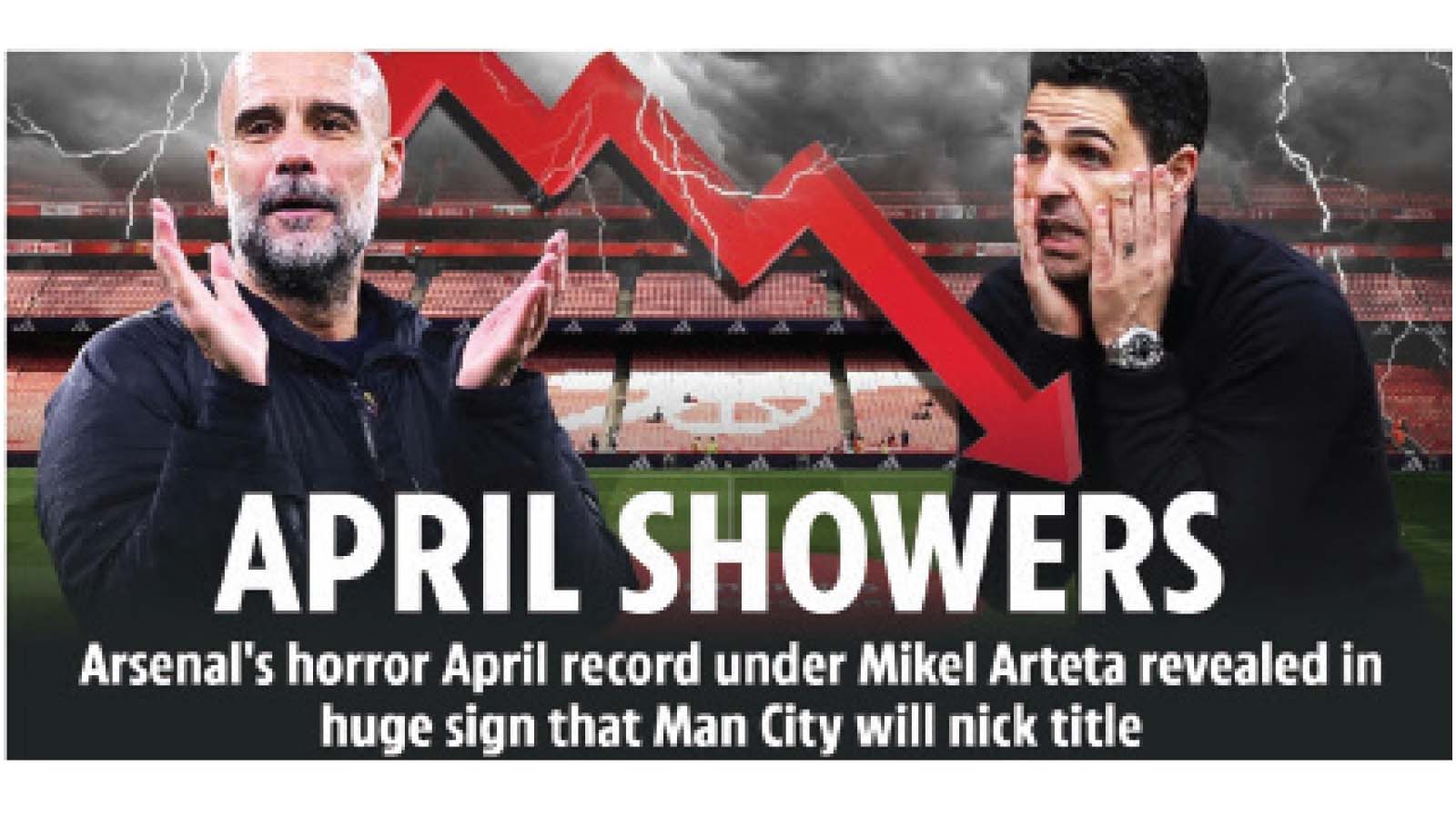 Arsenal’s horror April record under Mikel Arteta revealed in huge sign that Man City nick title