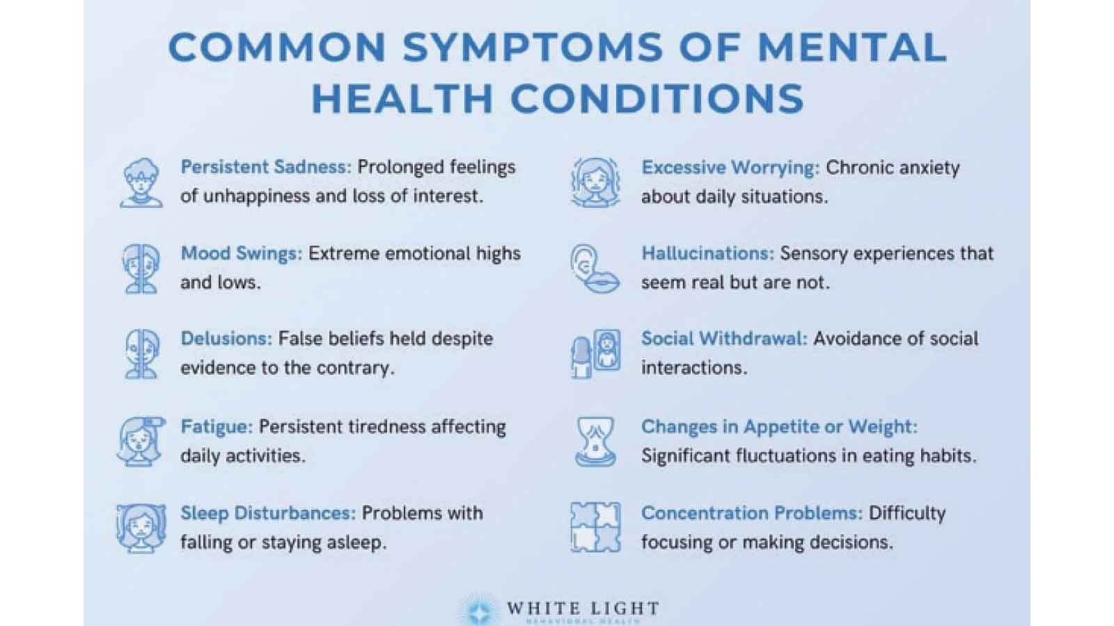 Confronting the rising burden of mental health disorders