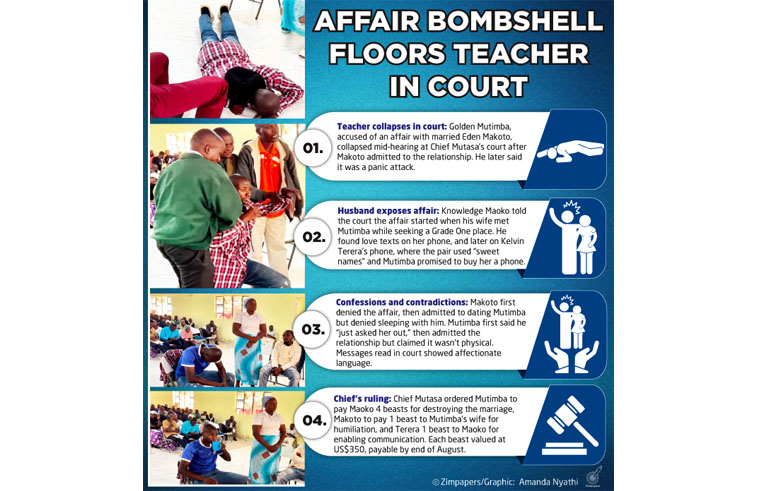Affair bombshell floors teacher in court
