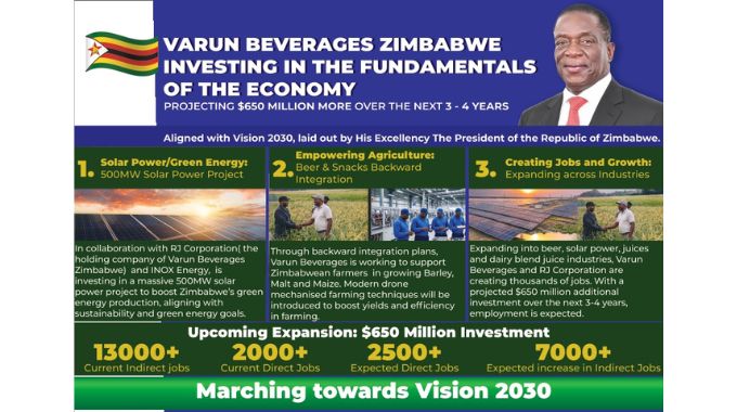 Varun Beverages Zimbabwe Deepens Commitment to Zimbabwe’s Economic Fundamentals and Vision 2030 Growth Agenda