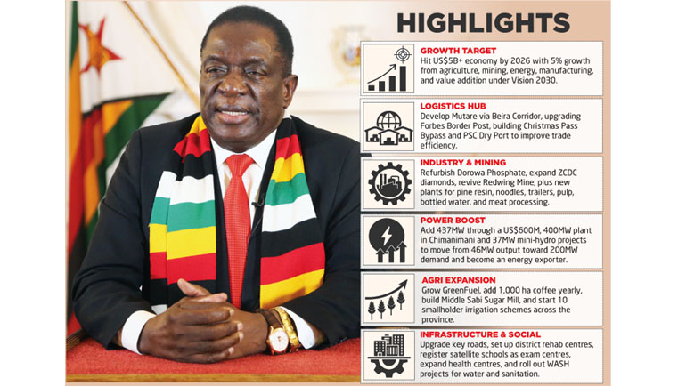 US$5b vision for Manicaland
