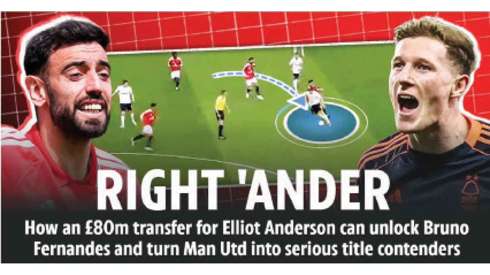 RIGHT ‘ANDER