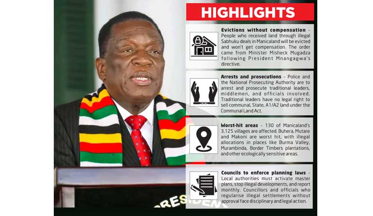 Sabhuku deals: Evictions, arrests begin