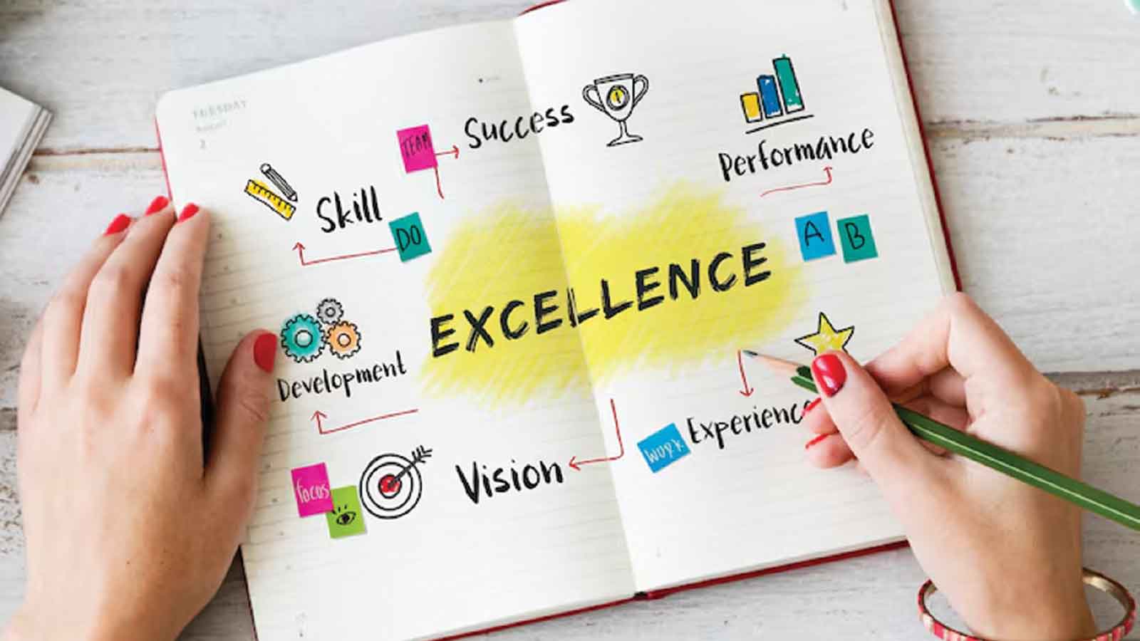 Strengthen your excellence by declaring war on average