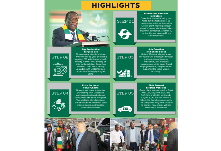 Quest revs up Mutare comeback