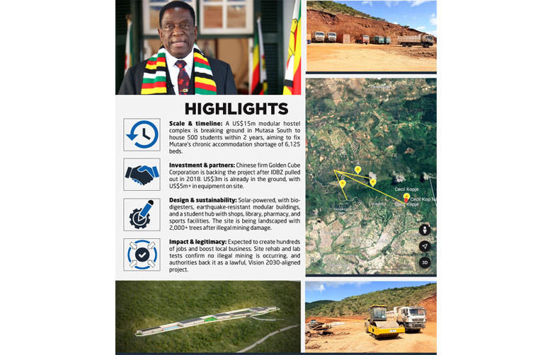 US$15m student city breaks ground