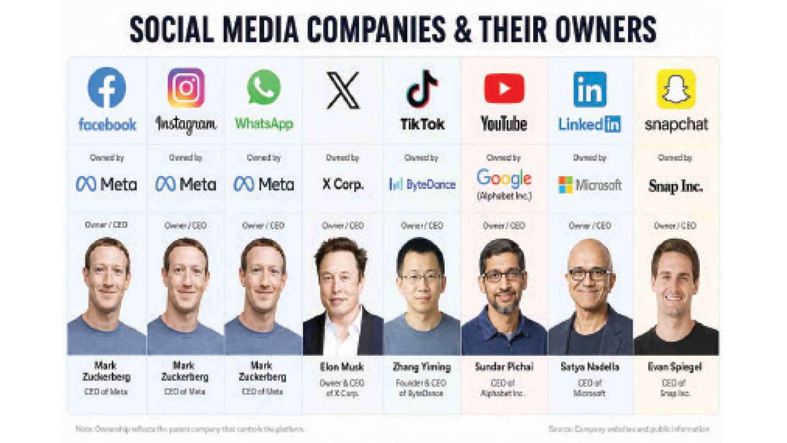 SOCIAL MEDIA ON TRIAL: FOUR MAJOR CASES WE SHOULD WATCH OUT FOR