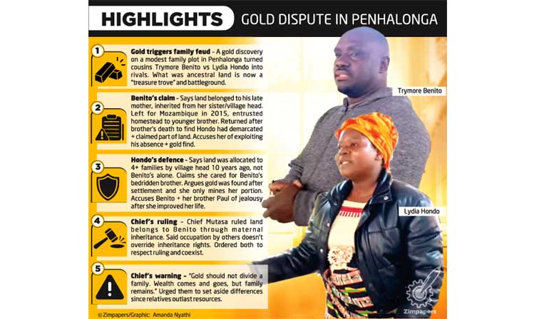 BURIED TREASURE, BROKEN BONDS . . . gold turns blood into enemies