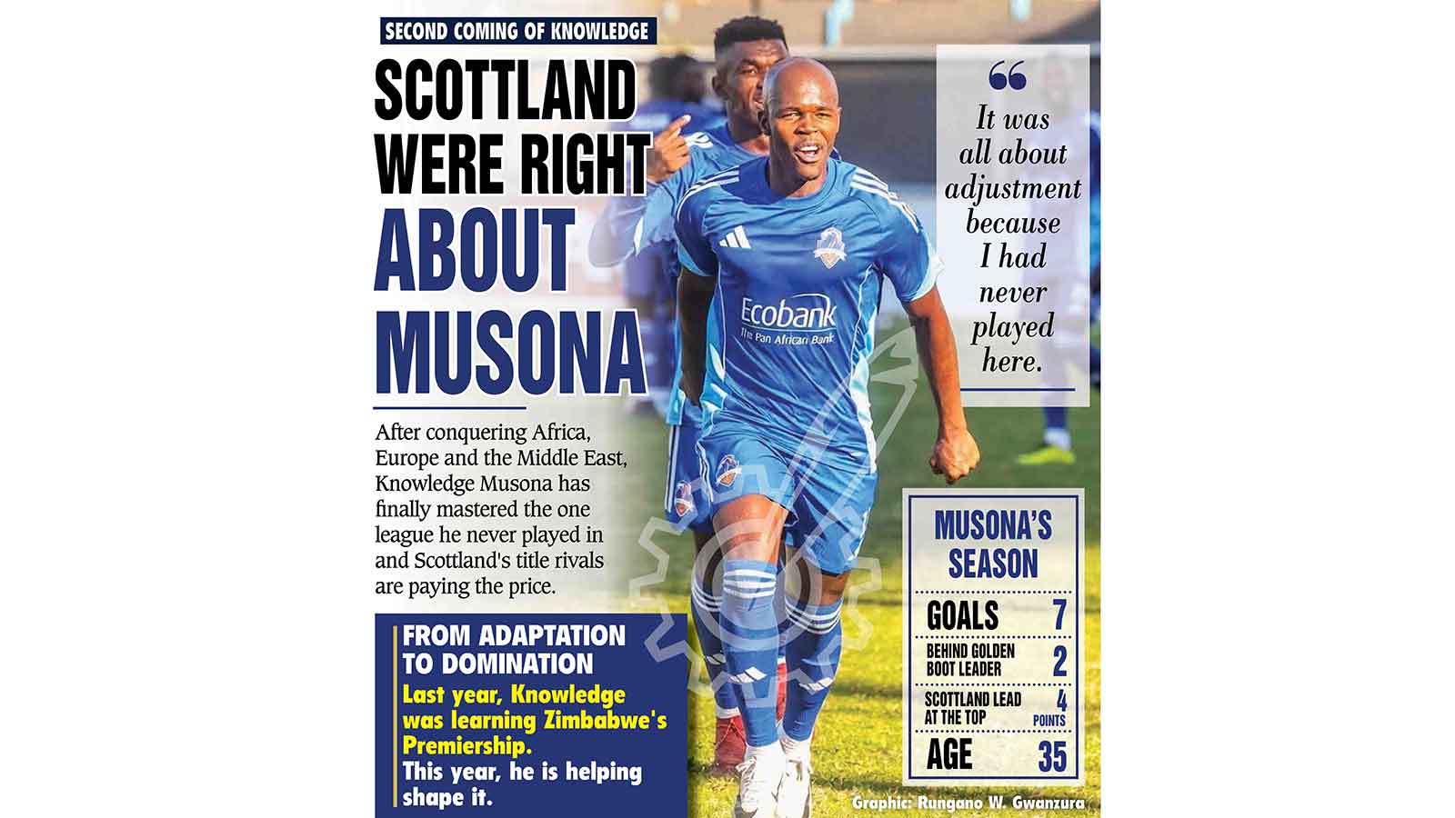 SCOTTLAND WERE RIGHT ABOUT MUSONA