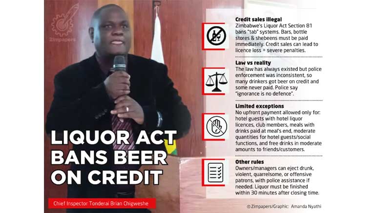 DRINK NOW, PAY NOW . . . no credit sales for beer