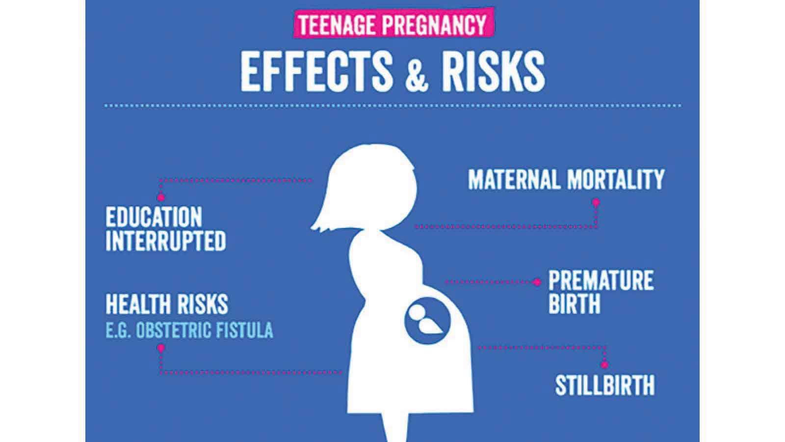 The untold suffering of teen pregnancies, abortions