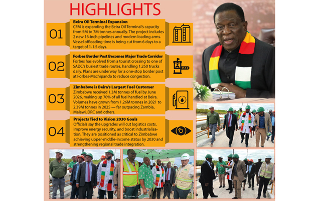 Forbes, Beira fuel economic transformation