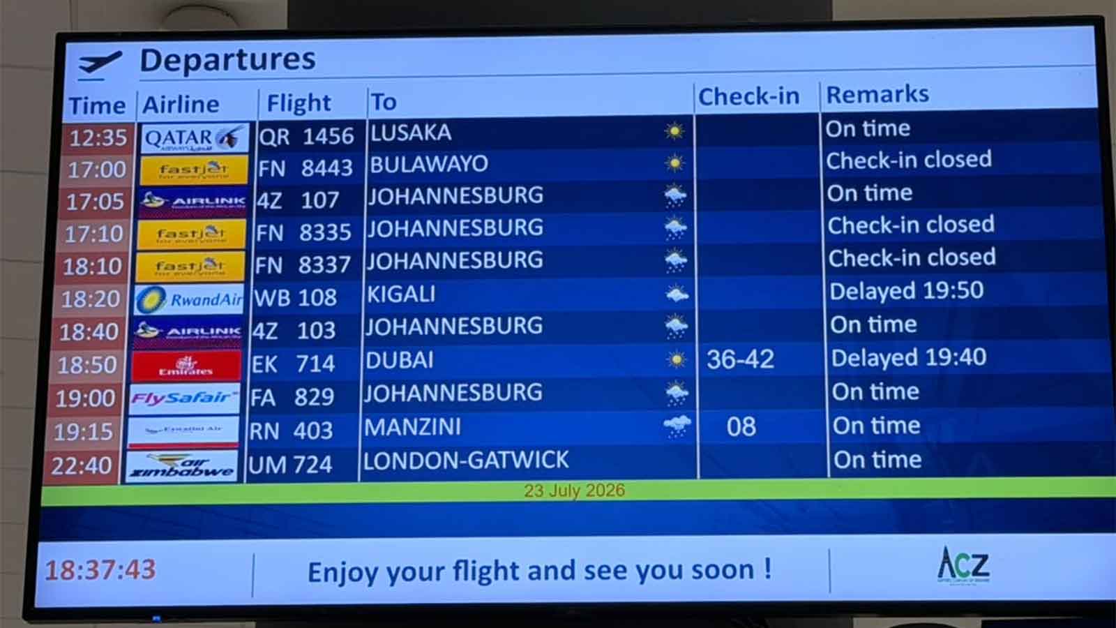 Air Zimbabwe’s Flight UM724 ready to depart for London