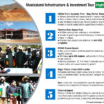 The move is expected to boost bread production capacity, create employment opportunities and enhance the availability of baked products across Manicaland and beyond