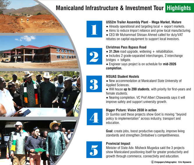 Mutare mega’s US$20m Lobels bite