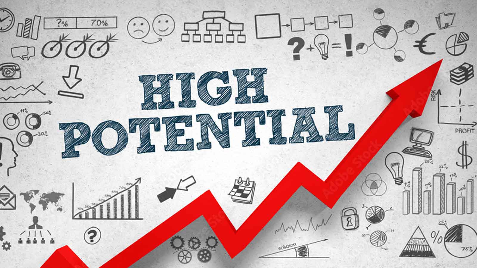 Mapping a  career true  to your own potential