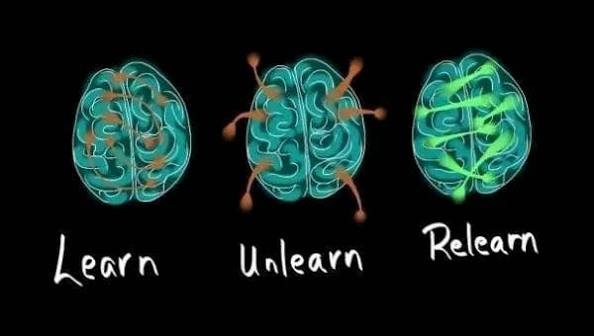 Why Learning, unlearning and relearning matter in the 21st Century