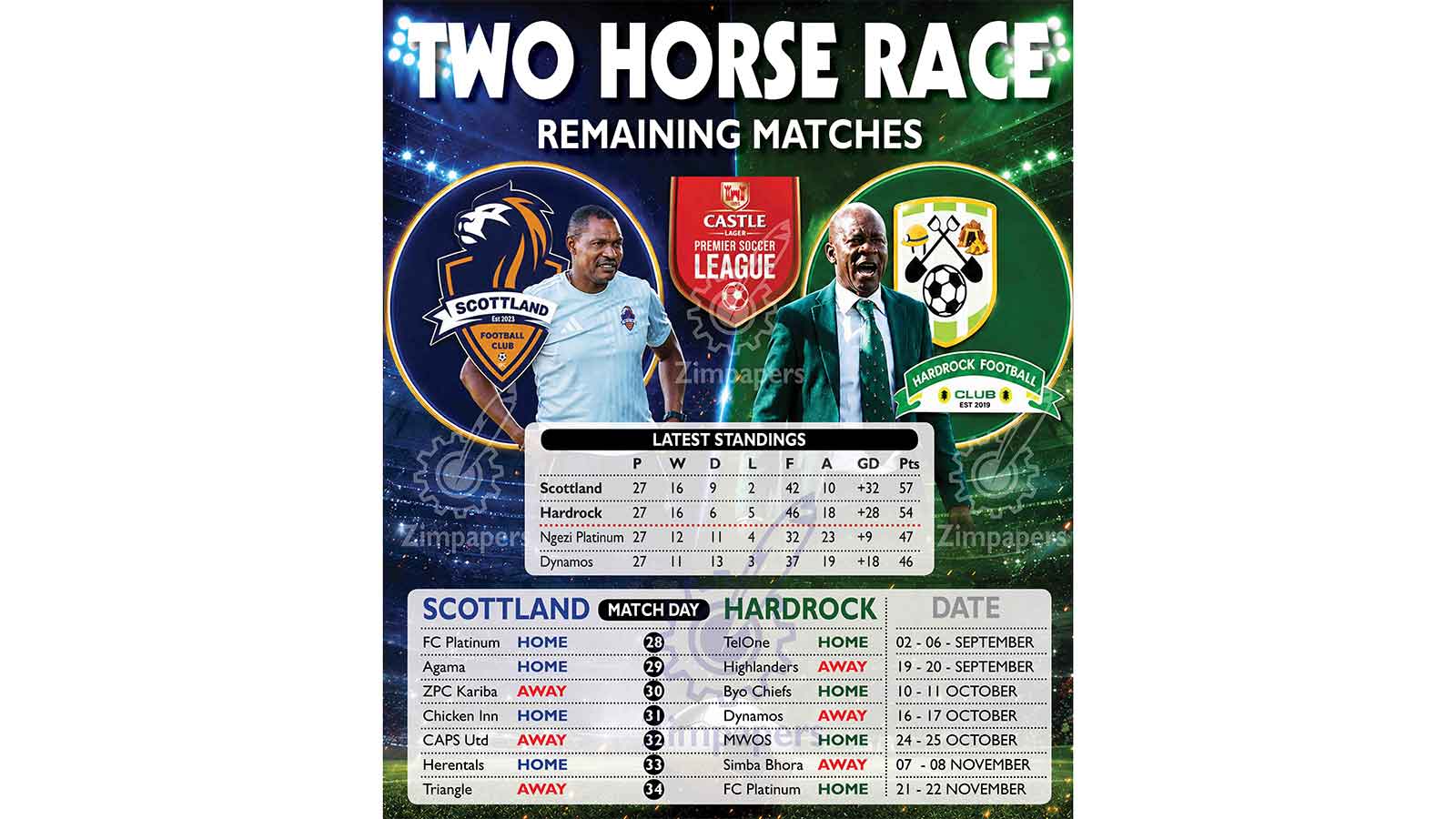 THE TWO-HORSE RACE, THE  RUN-IN, THE TRICKY BATTLES