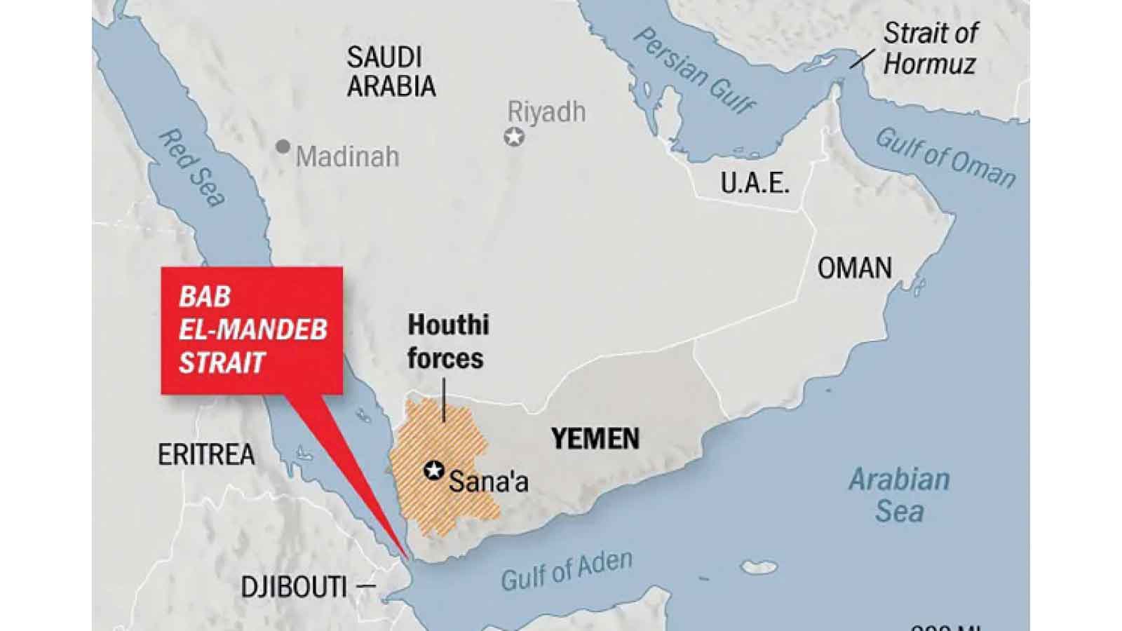 Iran conflict chokes world’s oil arteries