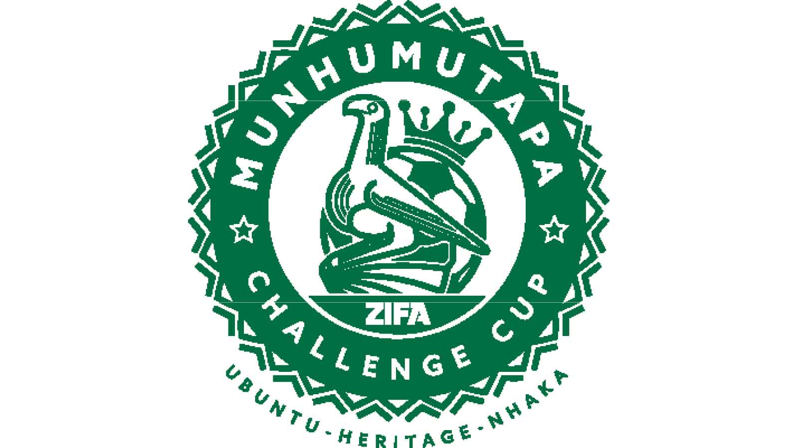 Munhumutapa Cup shockwaves . . . Secret behind upsets
