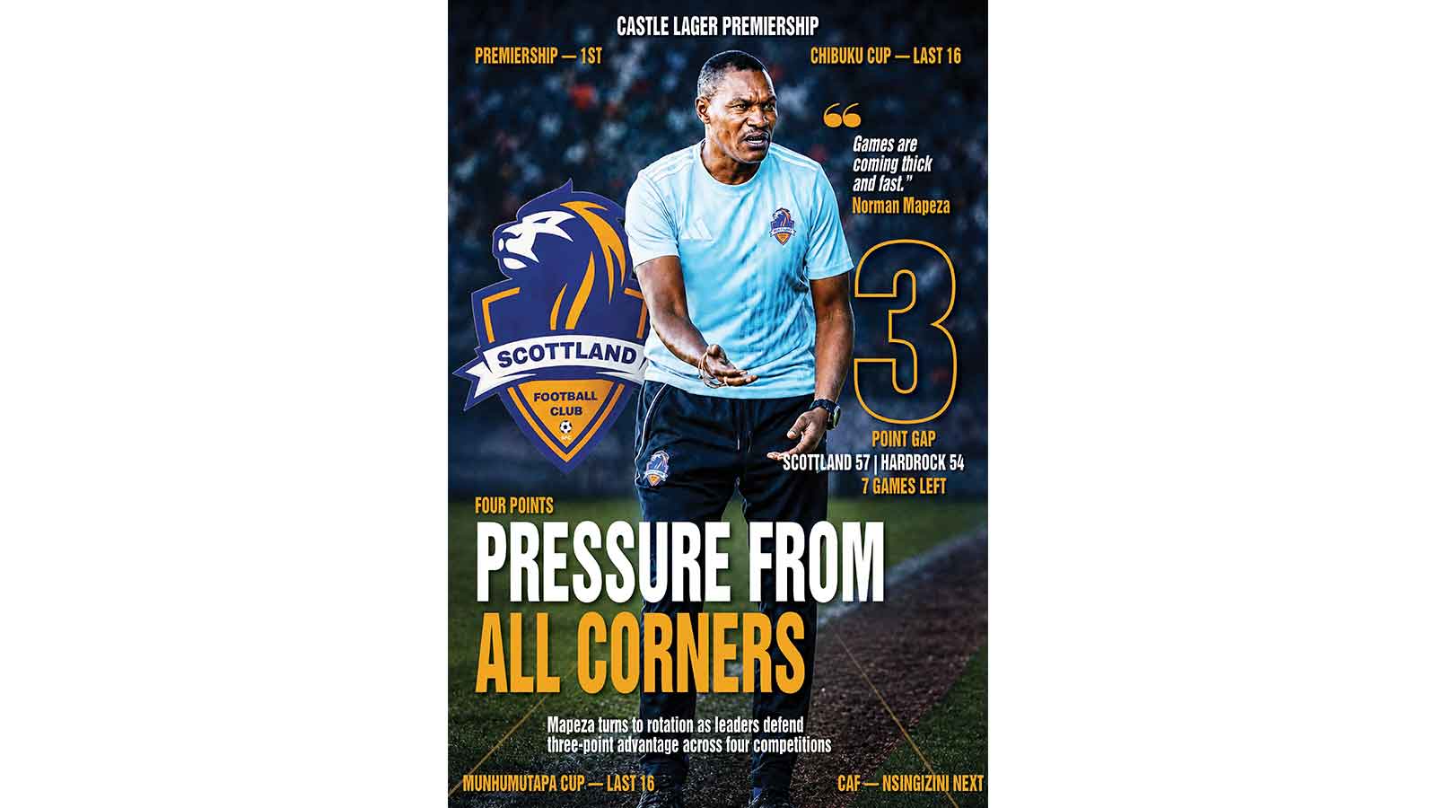 PRESSURE FROM ALL CORNERS