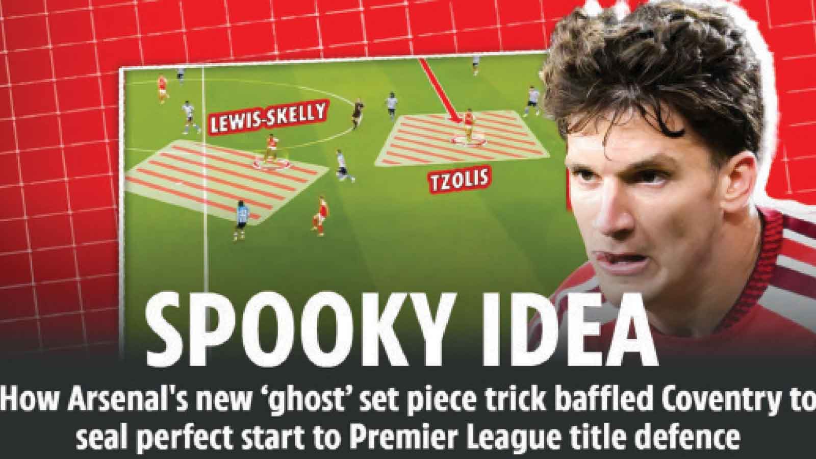 SPOOKY IDEA