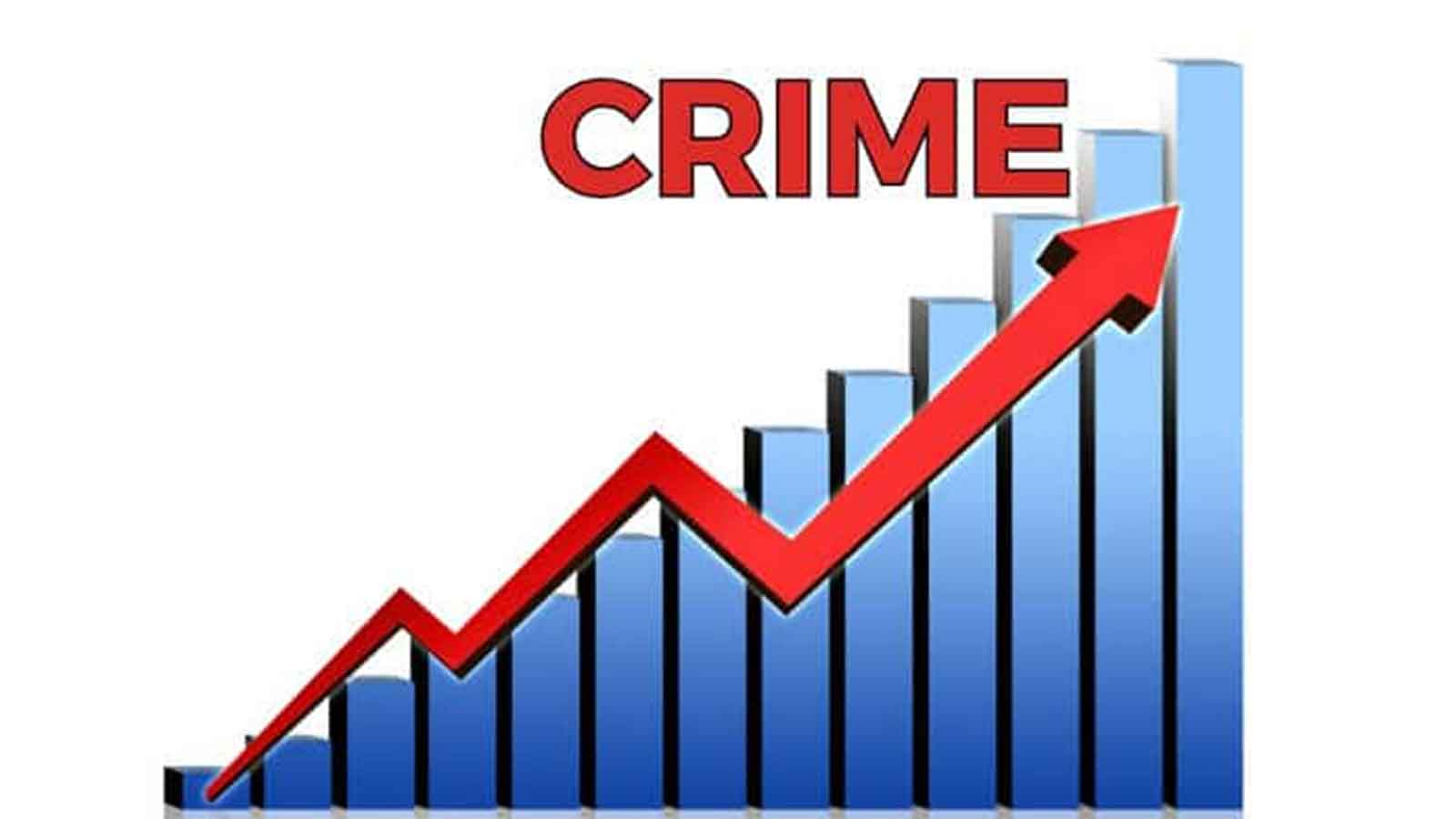 Crime rates increase marginally