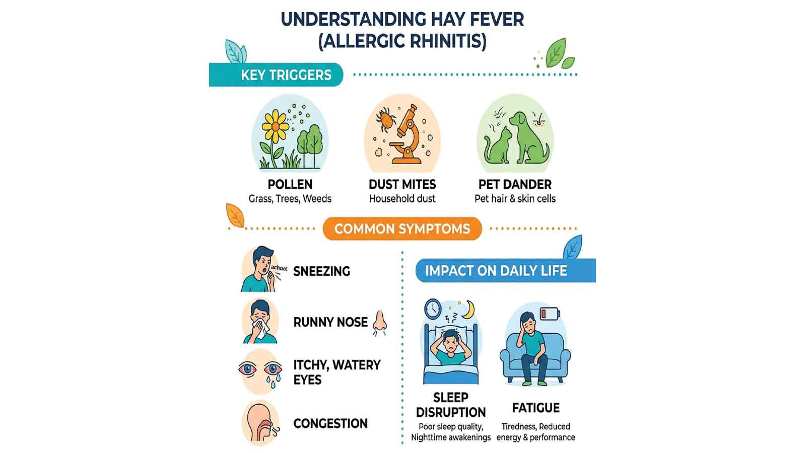 Hay fever: The ‘ordinary’ allergy that can disrupt life