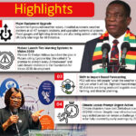 The investments by the Second Republic under President Mnangagwa form part of the Early Warnings for All (EW4ALL) Initiative, a United Nations-backed programme aimed at ensuring that every person on earth is covered by life-saving early warning systems by 2027