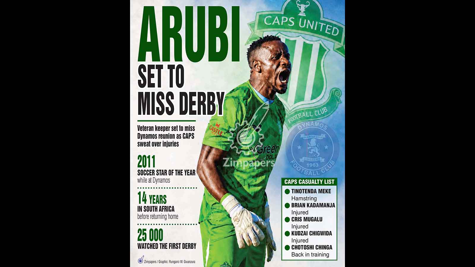 ARUBI SET TO MISS DERBY