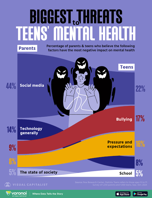 Nurturing young minds: Why adolescent mental health matters in our communities