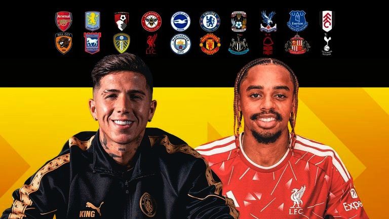 Premier League clubs spent more on players than in any transfer window in the sport’s history