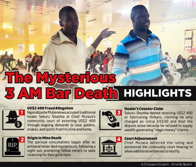 N’anga milks gold miner dry