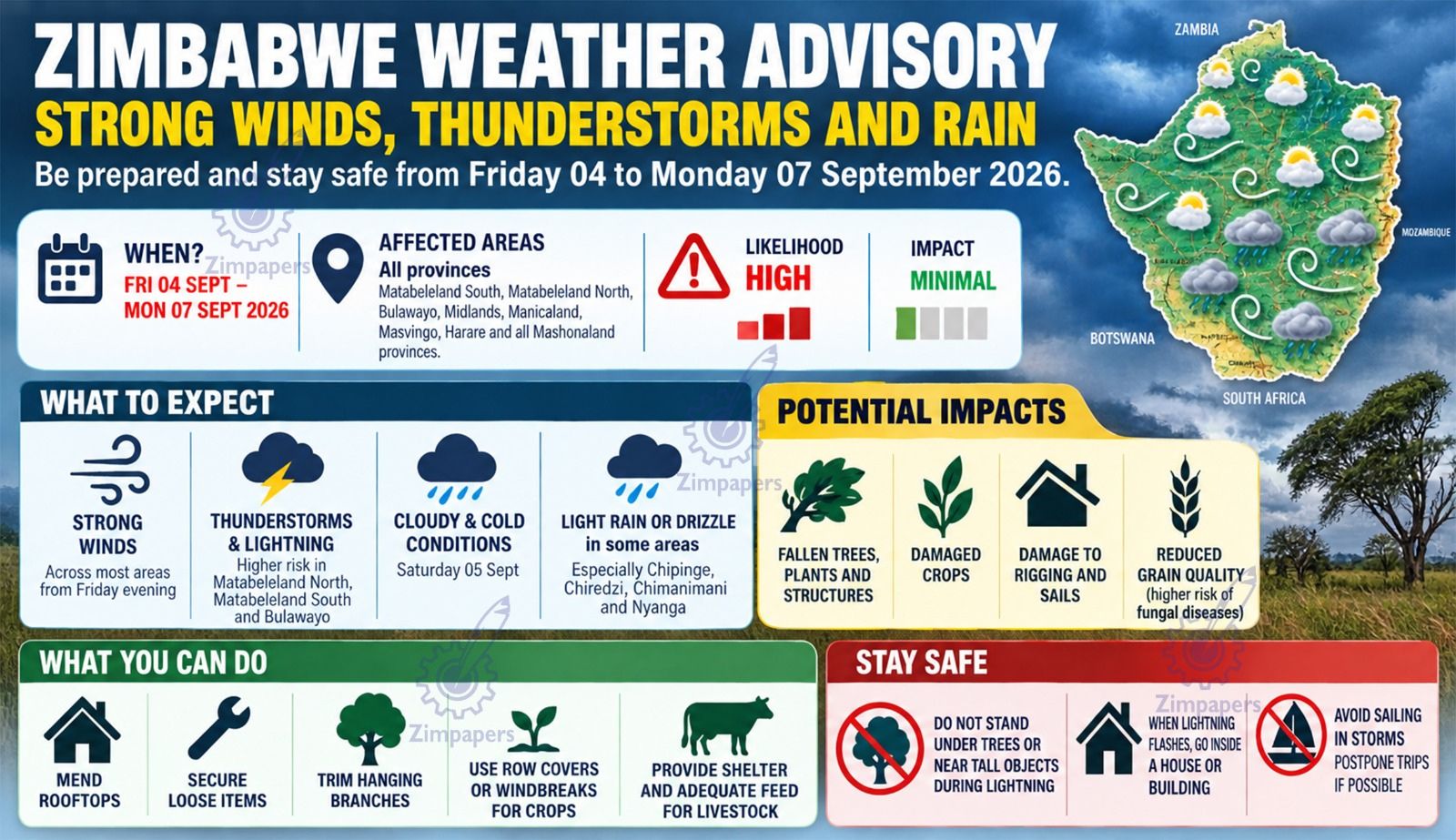 Zimbabwe braces for strong winds, thunderstorms