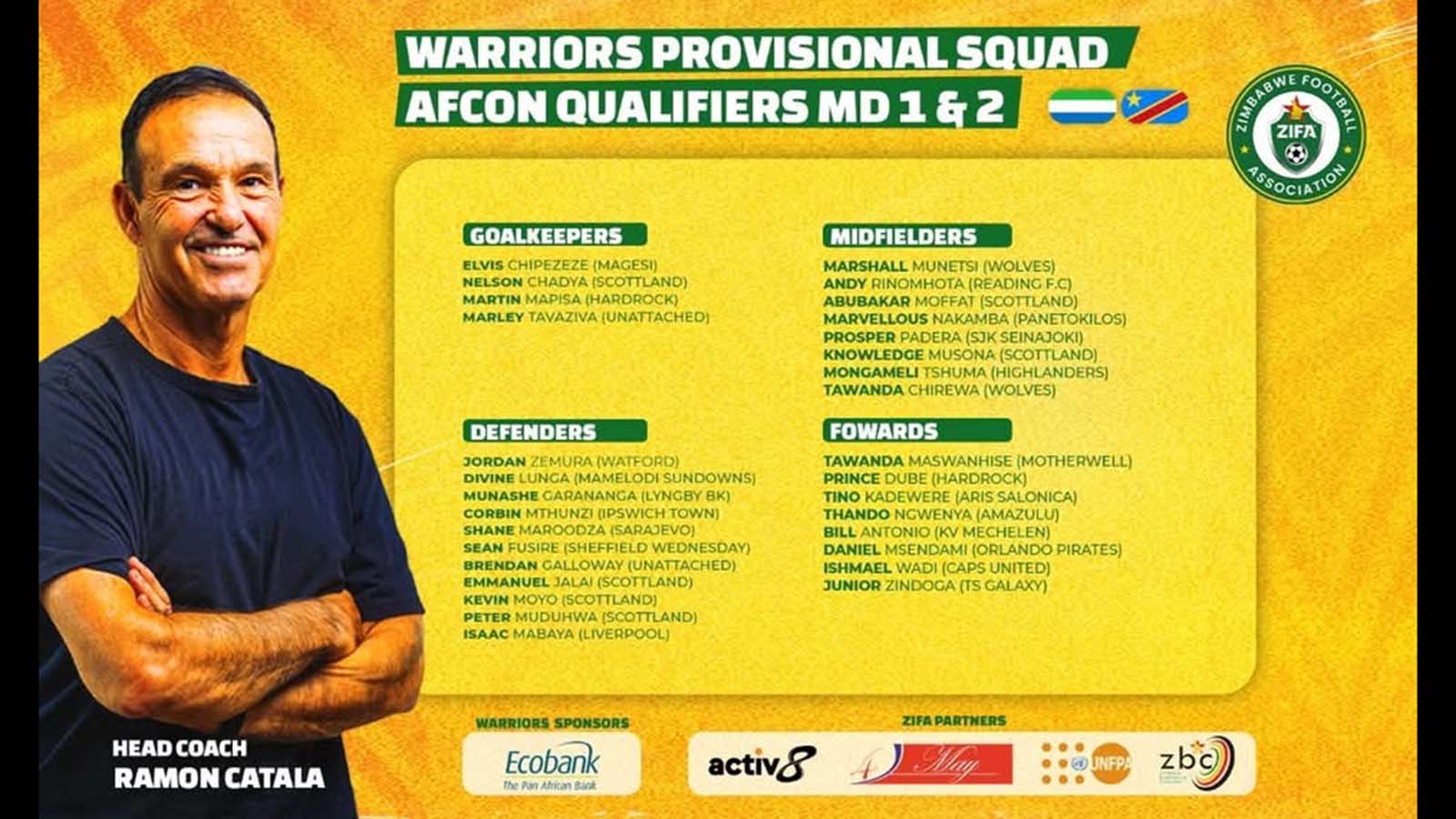 NEW: Liverpool player called up as new era under coach Ramón Catalá begins with his debut Warriors squad